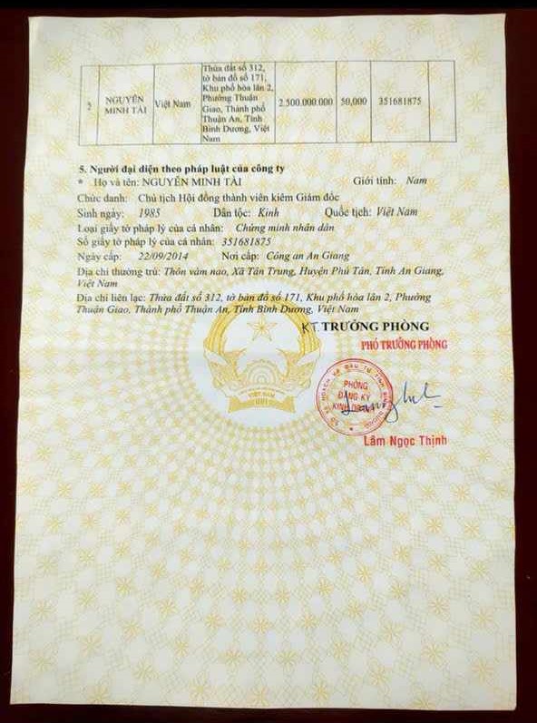 giay-phep-kinh-doanh-cong-ty-tai-loc-vi-na